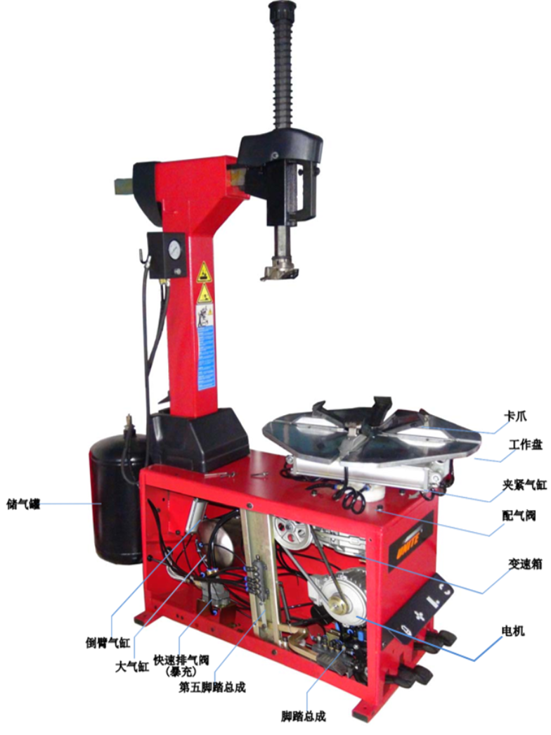 倒臂機型汽車拆胎機的機器內部結構圖解