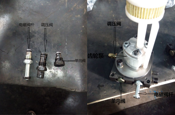 圖片4-檢查齒輪泵、調壓閥、啟動緩沖閥是否損壞