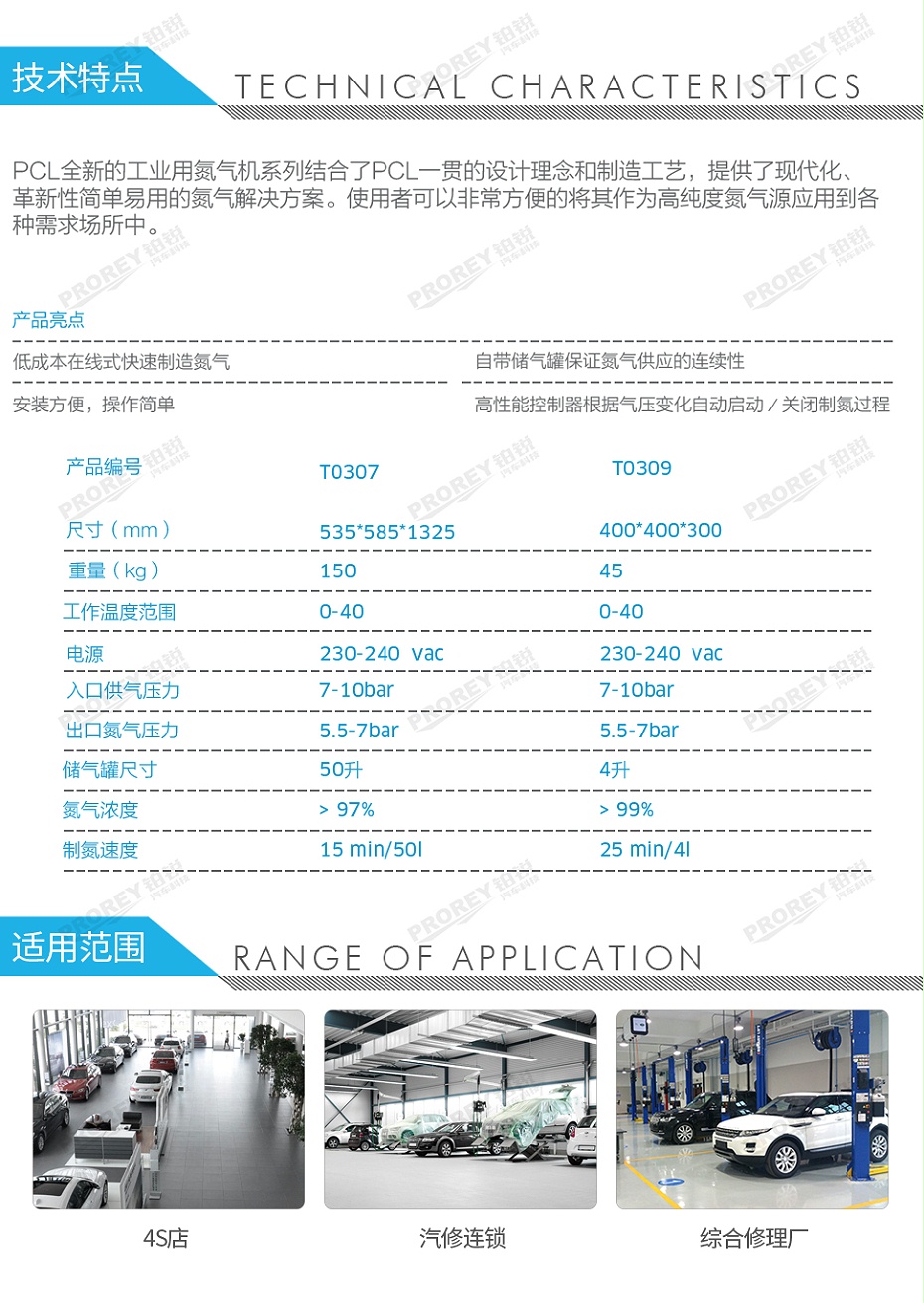 GW-110030070-PCL T0309 工業用桌面式PSA制氮機-2